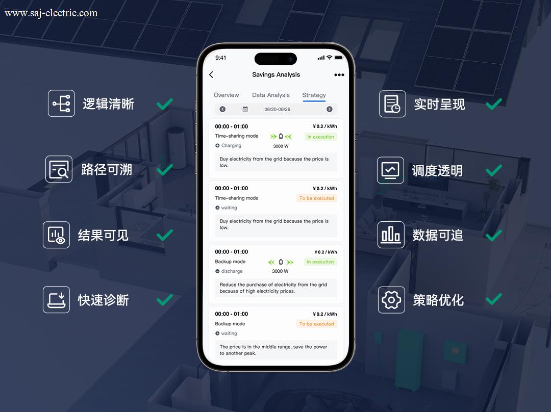 价值3-中文